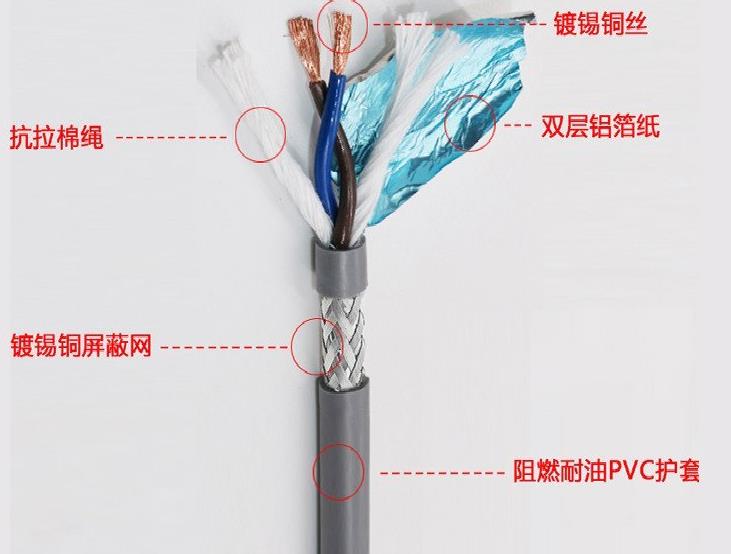 奔達康電線電纜的執(zhí)行標準是什么.jpg